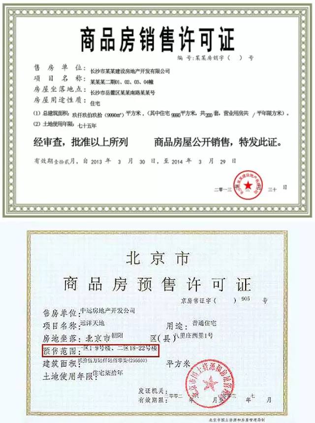 房地產開發經營中的“五證齊全”詳解